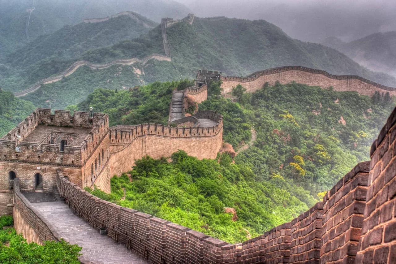 Пекин | НС Тревел