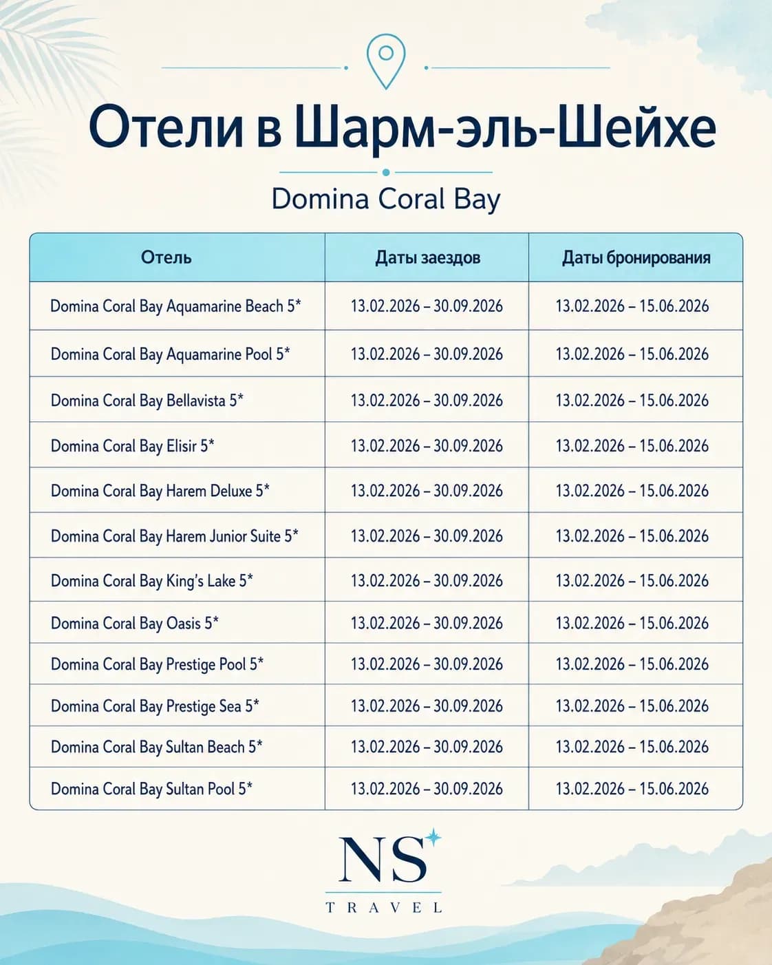 Список отелей Египта для выбора тура